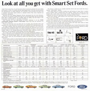 1971 Ford 'The Smart Set'-16.jpg